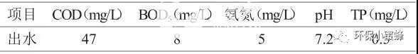 15876255308306.jpg 微信圖片_20200423150513.jpg